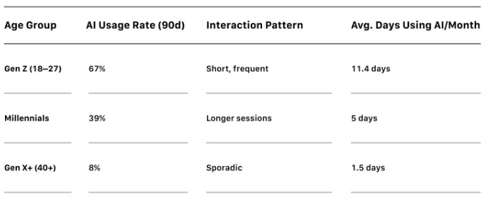 在互联世界中增强安全性_TMGM官网