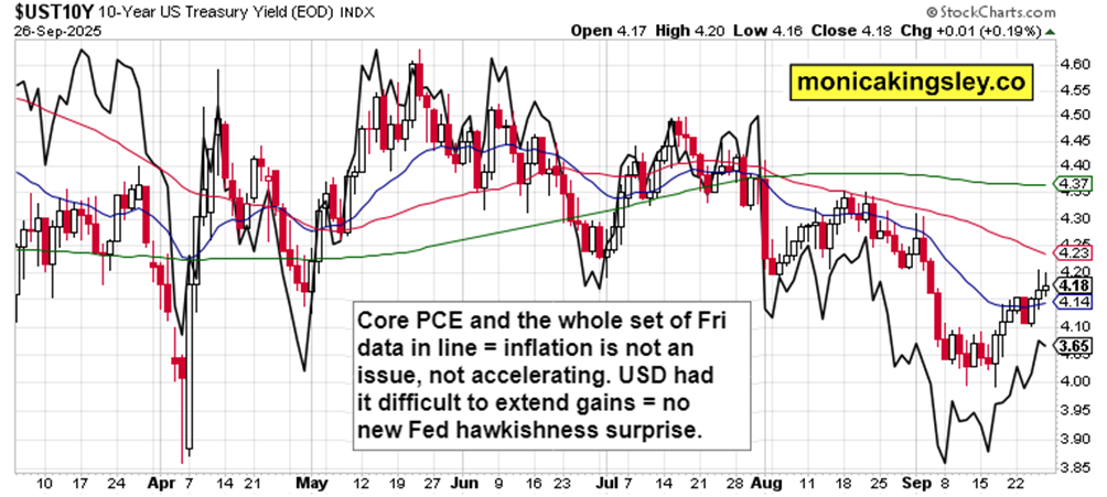 摆脱弱势投资者的影响